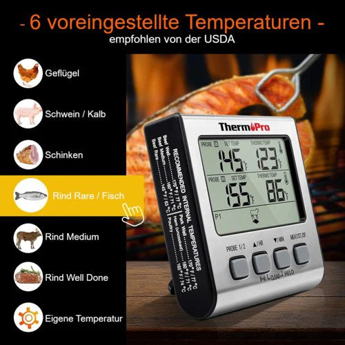 TP17 Kernthermometer, 2 Messfühler - Image 5